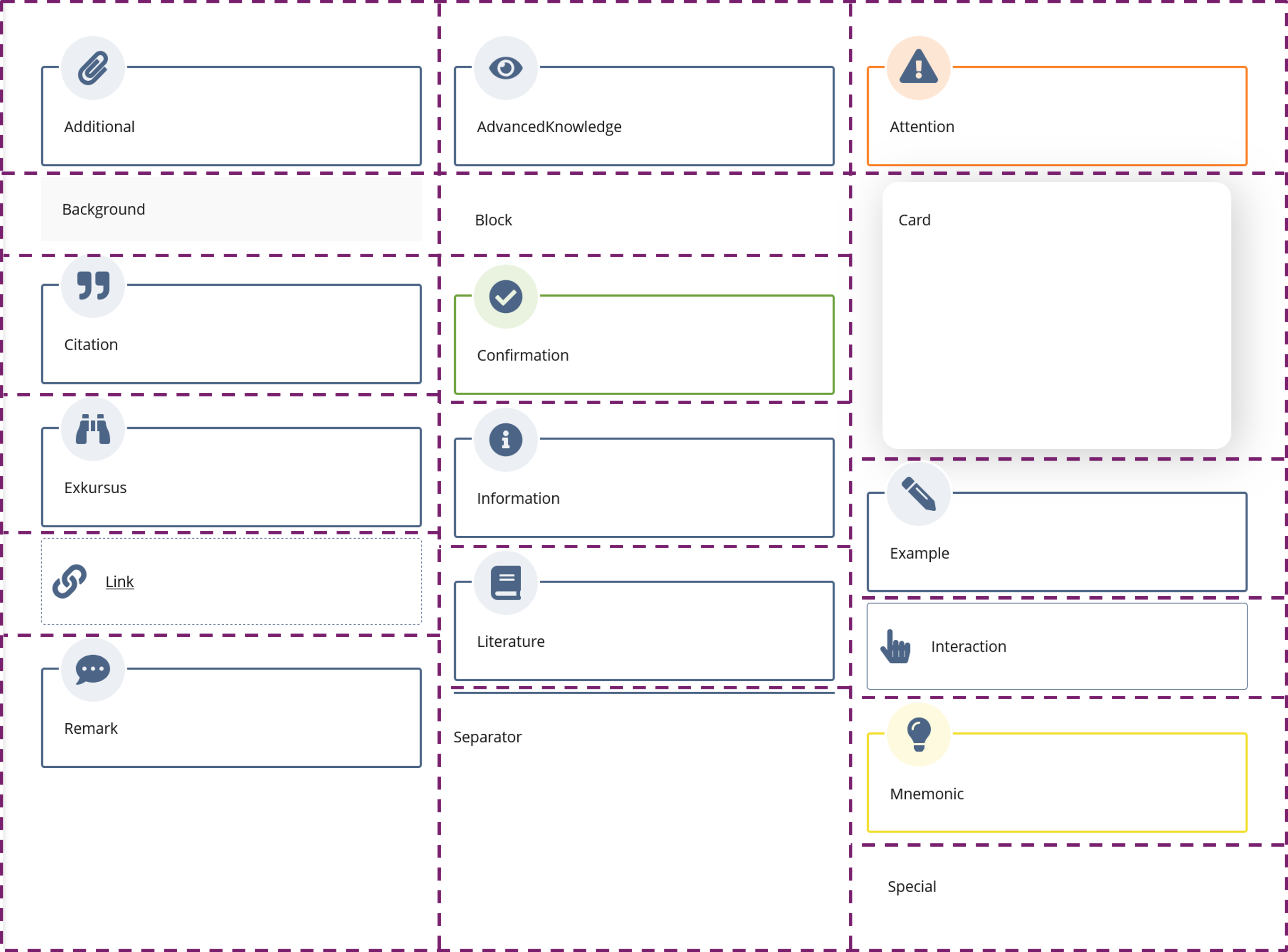 Verschiedene Blockarten-20251103-075256.png