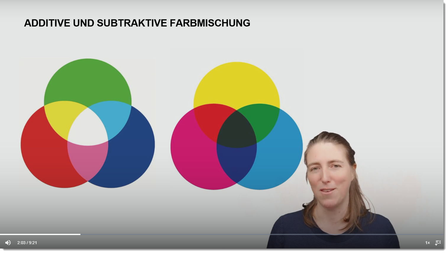 Folie mit sprecherin.png