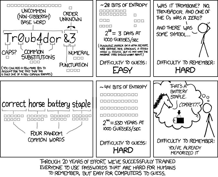 password_strength[1].png